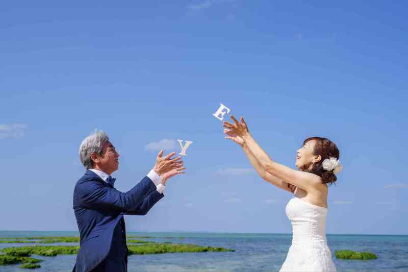 イニシャルオブジェ