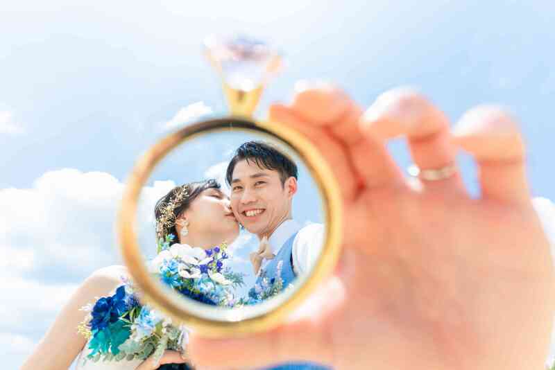 指輪を撮影小物に