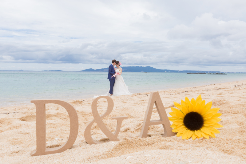 イニシャルブロックと