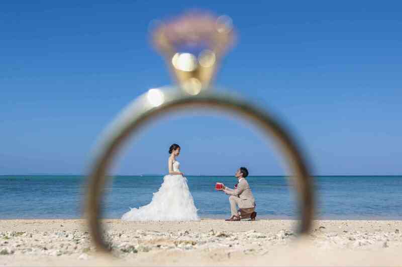 リングショット