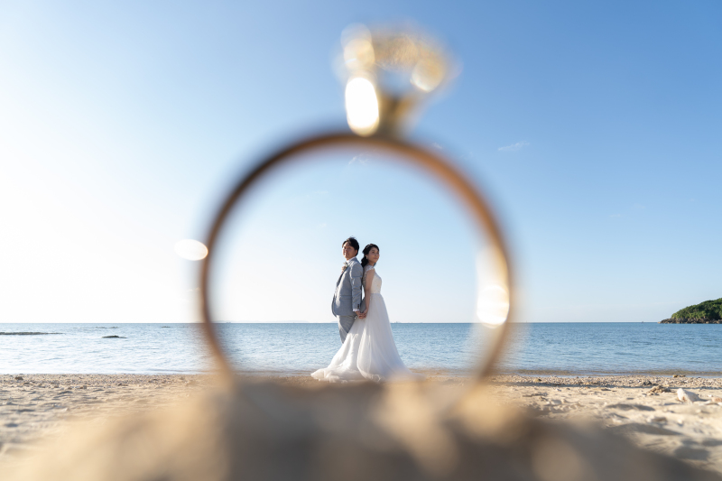 遠近法を使って