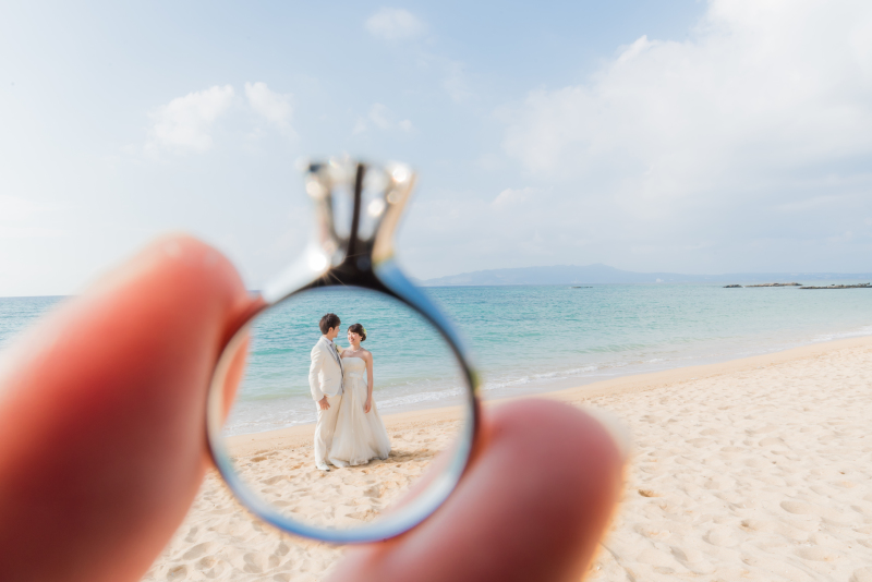 指輪をつかって