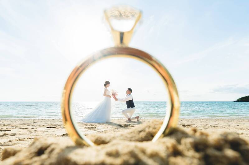 リングショット