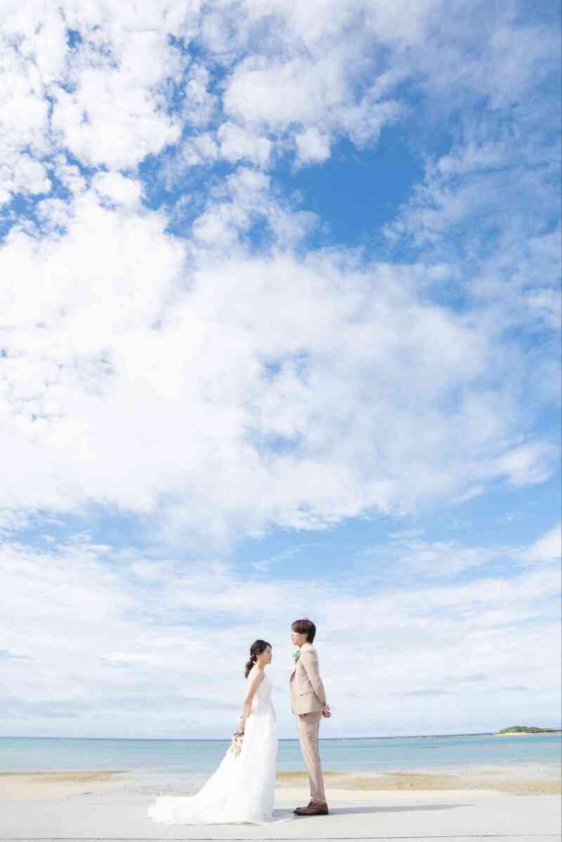 沖縄を楽しむ1日