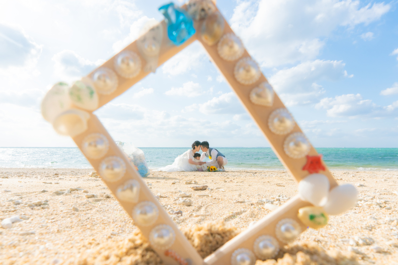 フレームを使って