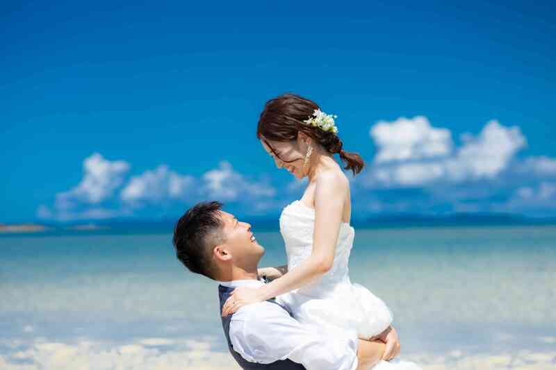 ベーシックなプランで