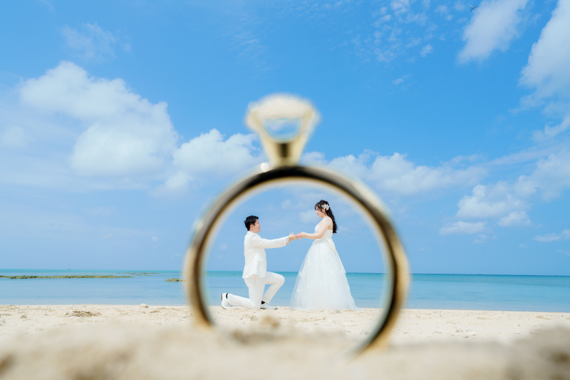 遠近法を使って