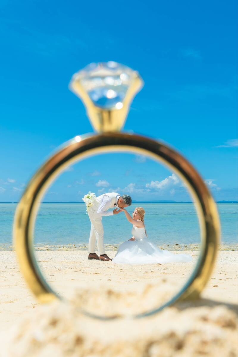 遠近法ショット