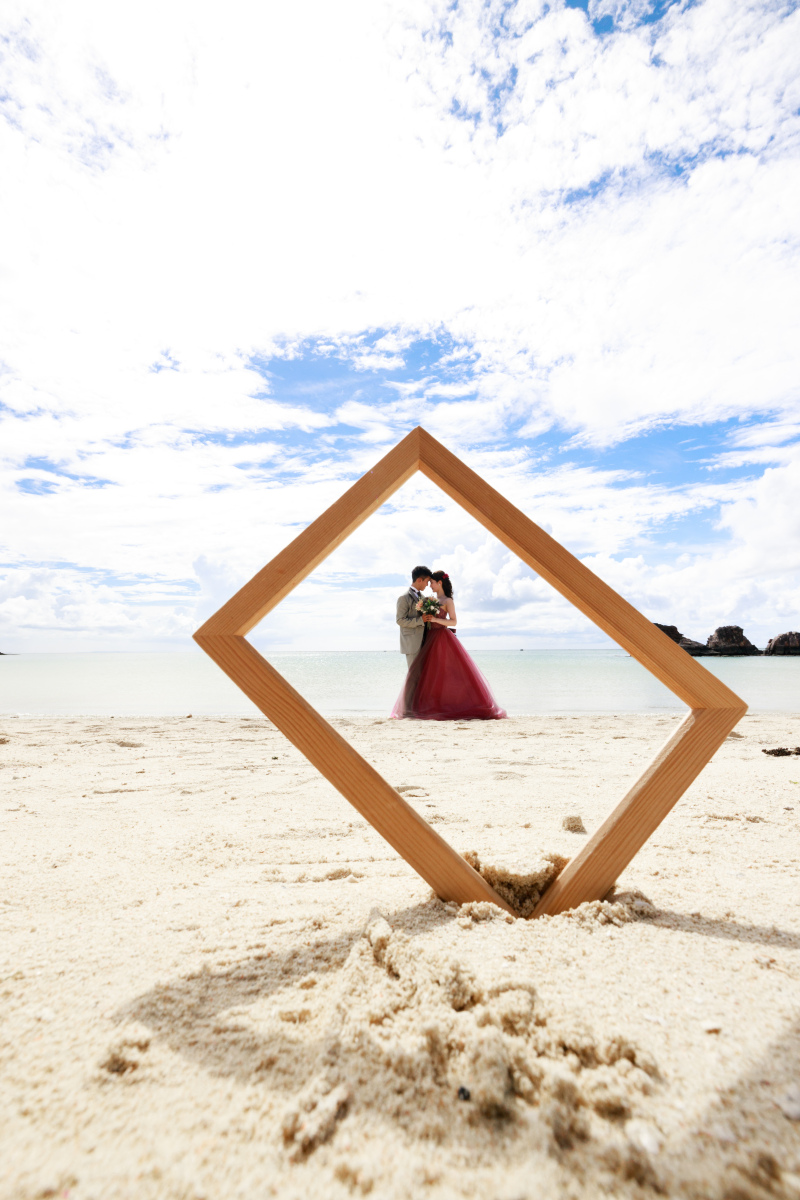 フレームを使って