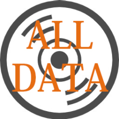 【ロケフォト】撮影データ全てお渡しへ変更※撮影したデータを全てお渡しします(最低200カット保証)