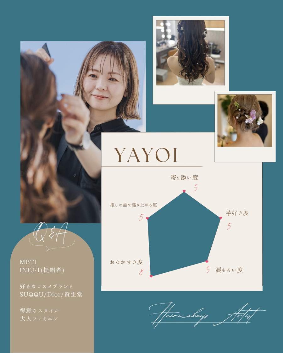 20以上ある撮影シーン