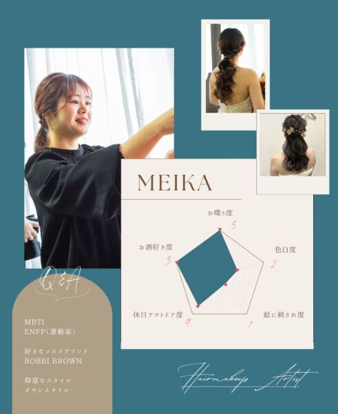 20以上ある撮影シーン