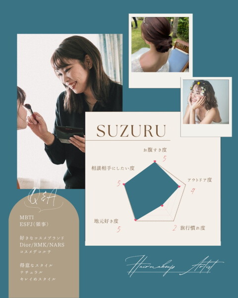 20以上ある撮影シーン