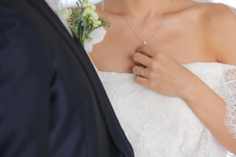 クローズアップ