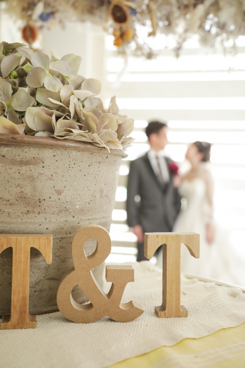 イニシャルブロック