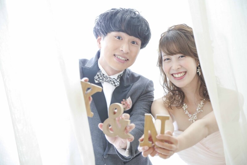 イニシャルブロック