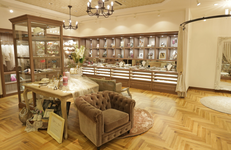 Point1 多彩な撮影シーン