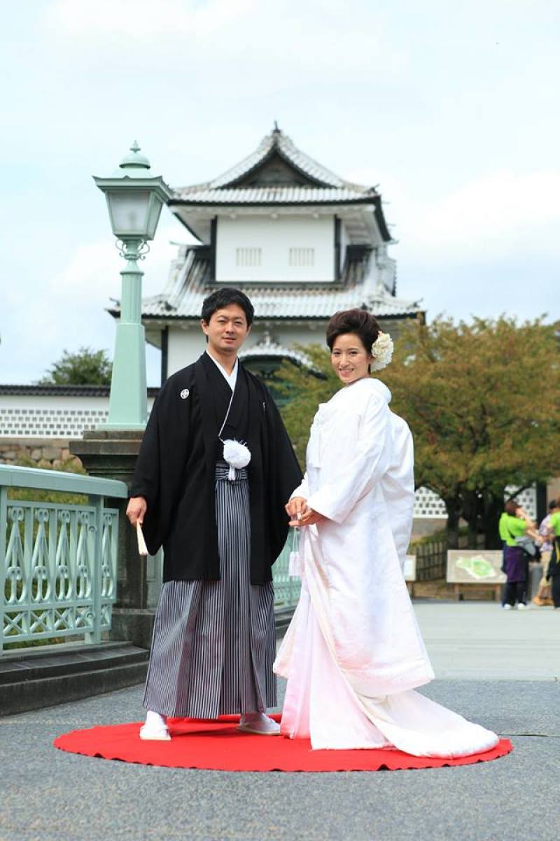 基本ポーズにて