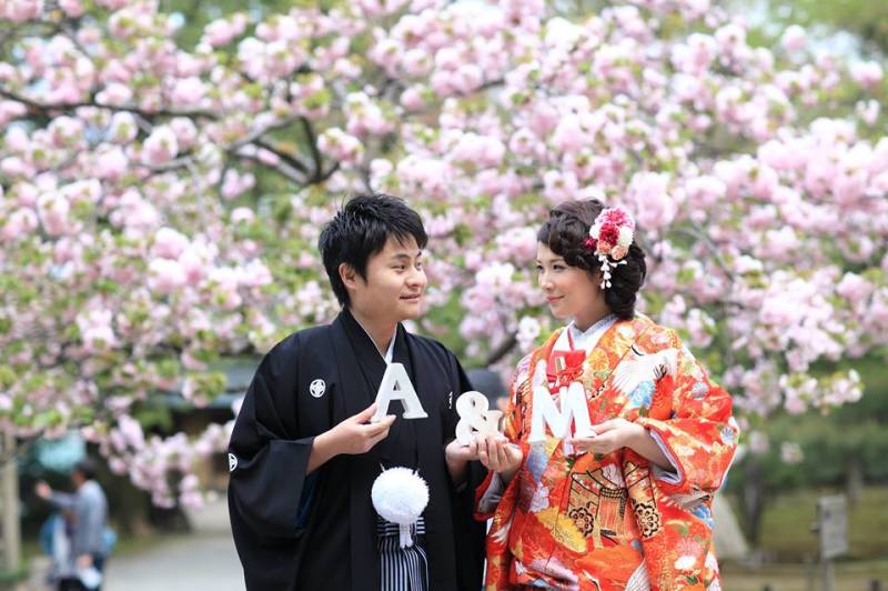 イニシャルブロック