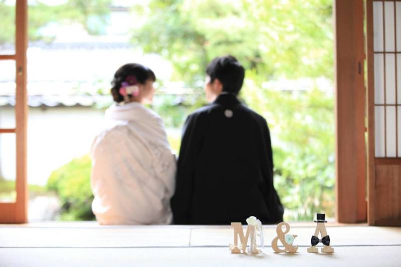 イニシャルブロック