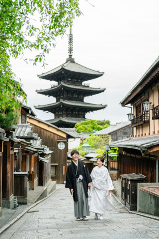 京都周遊プラン