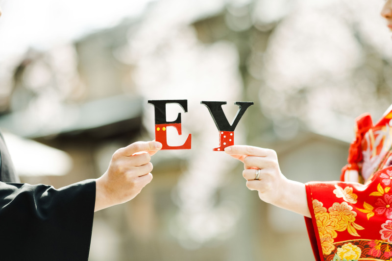 イニシャルブロック