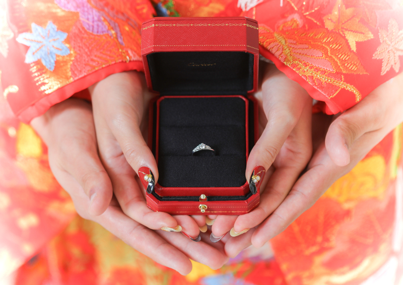 指輪を使ったイメージショット