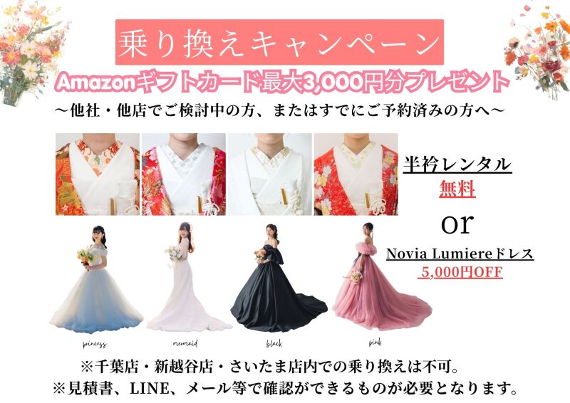 Point1 多彩な撮影シーン