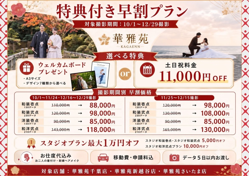 Point1 多彩な撮影シーン