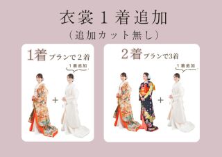 衣装1着追加※追加カット無し