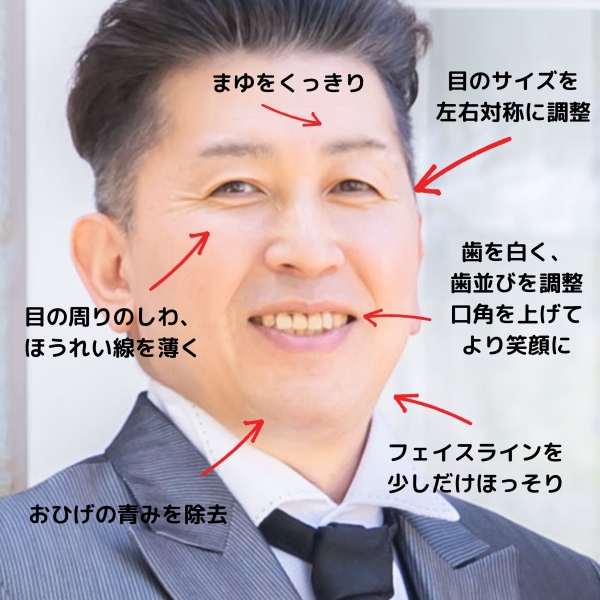 【フォトウェディング専門】貸切邸宅スタジオ アトリエ リシュマリア_修正技術が自慢