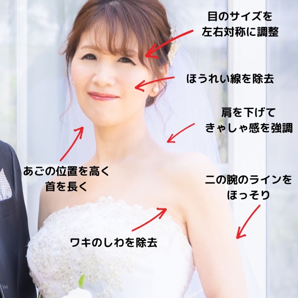 【フォトウェディング専門】貸切邸宅スタジオ アトリエ リシュマリア_修正技術が自慢