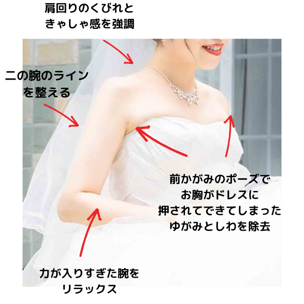 全データに美肌・美顔・美ボディ　ビューティレタッチ付き！【洋装１着】ガーデンロケ＆邸宅貸切♡