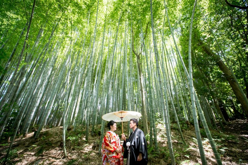 和装×羽織替え ロケーションプラン