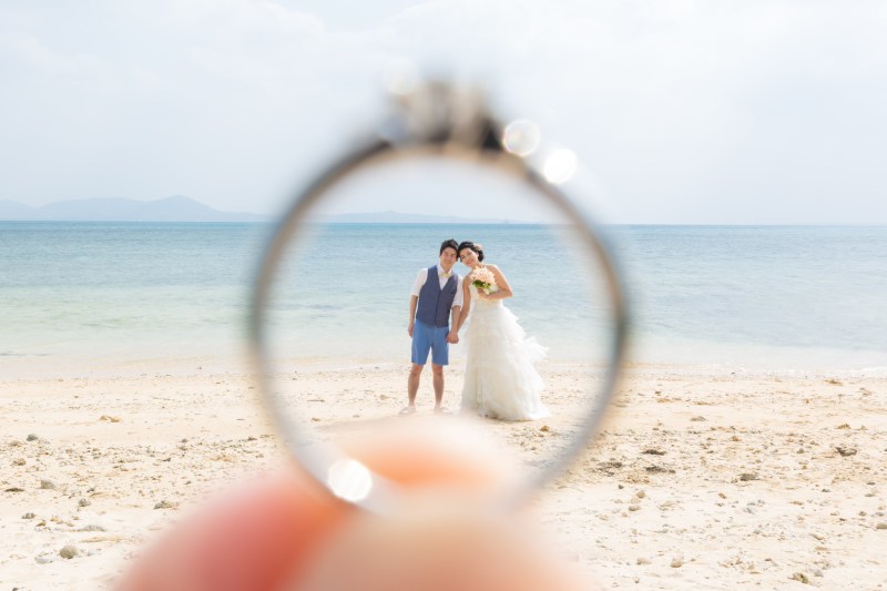 指輪を使って･･･