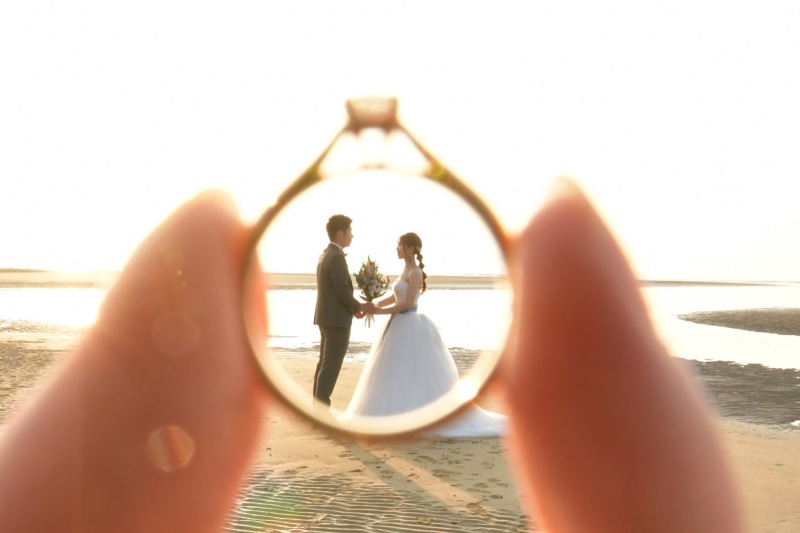 リングインショット