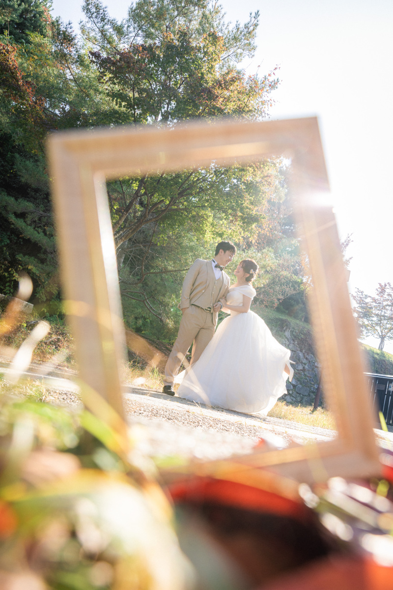 フレームを使って