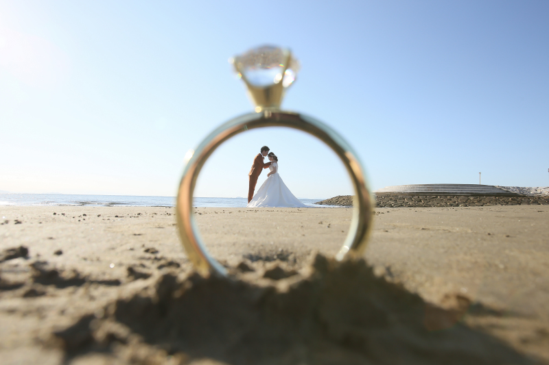 遠近法を使って