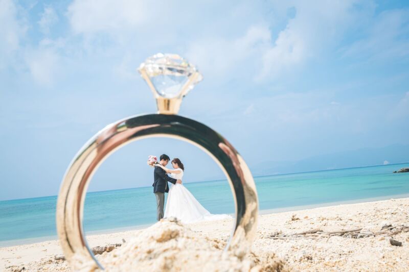 遠近法ショット