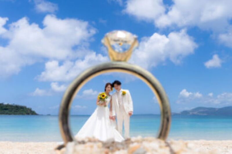 遠近法ショット