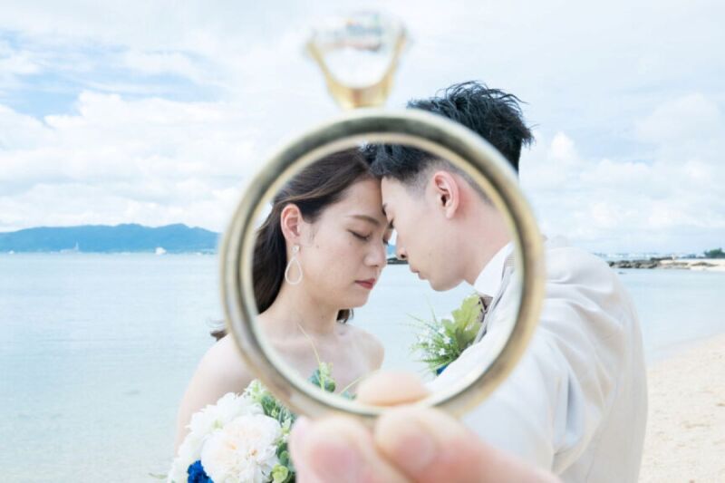 アイテムを使って