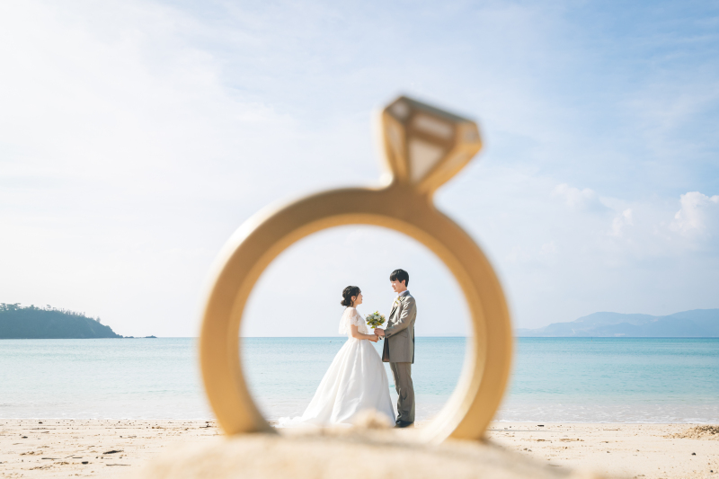 遠近法ショット