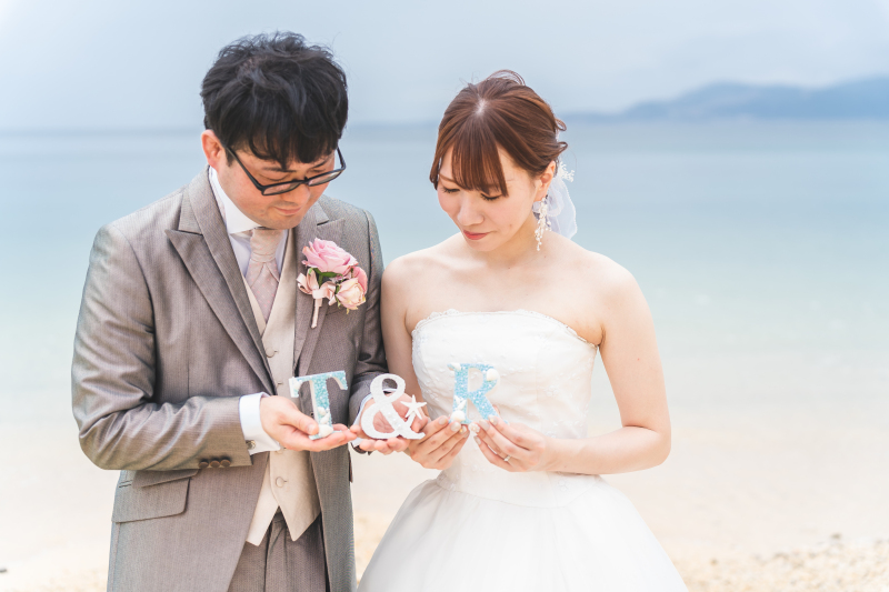 イニシャルブロック