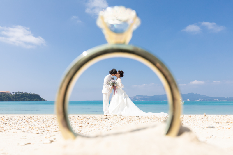 イミテーションリングを使用して・・・