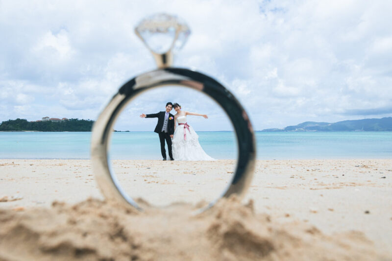 遠近法ショット