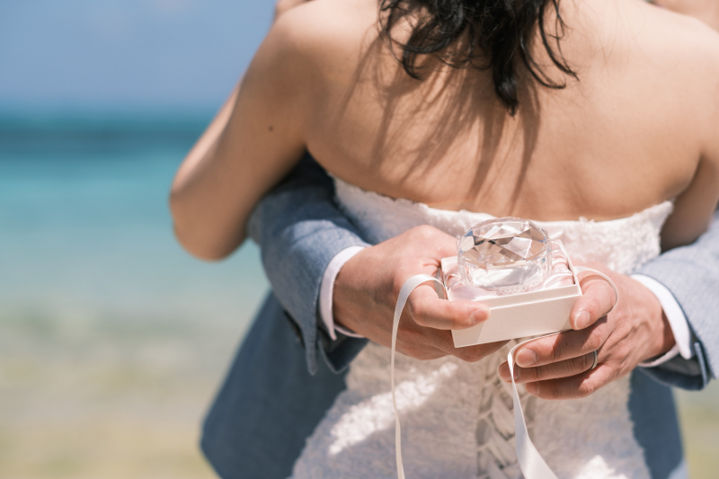 お持込みアイテムと