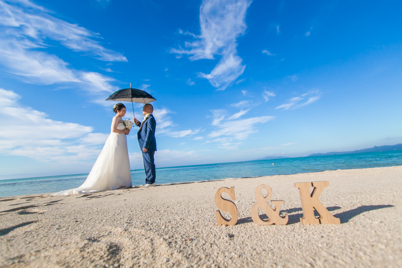 イニシャルショット