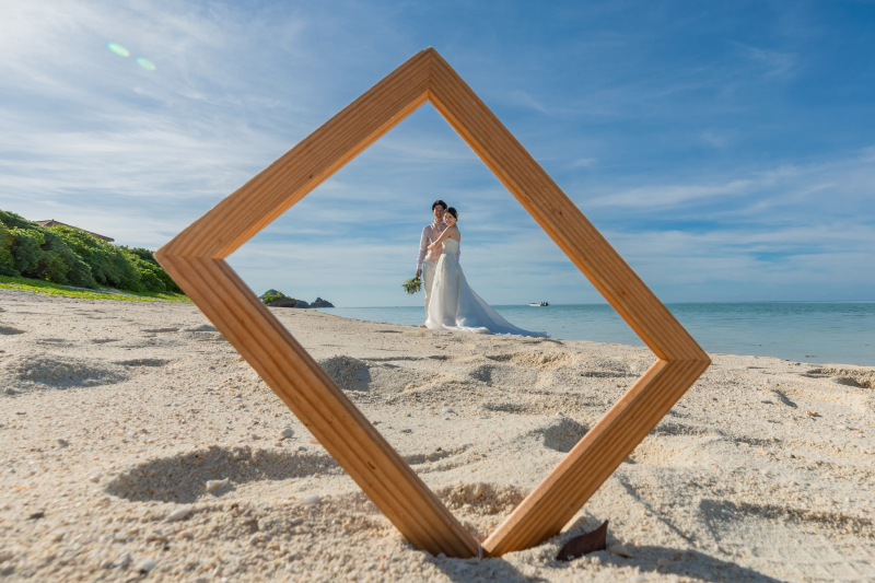 フレームを使って