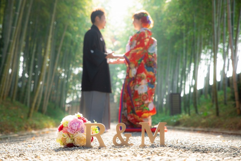 イニシャルブロック