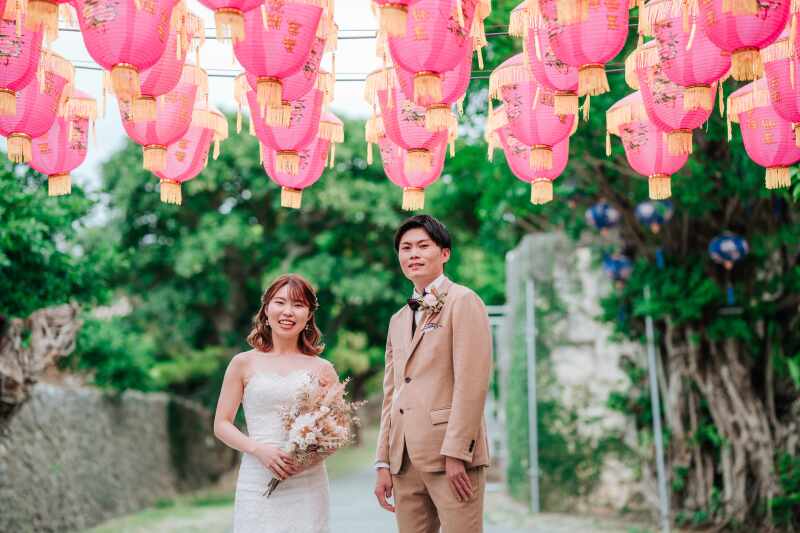 ロケーション撮影